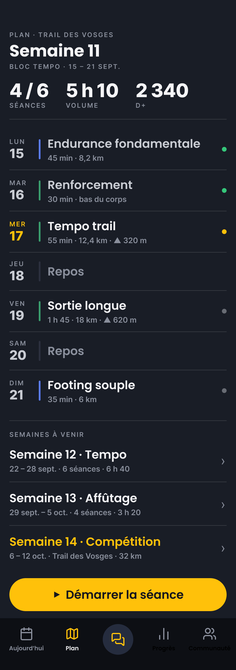 Le plan d'entraînement SORUN organisé sur une semaine