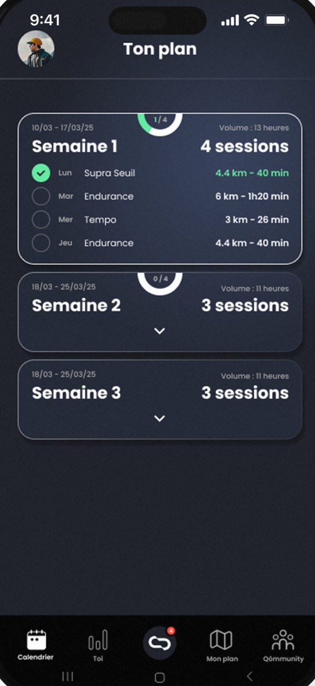 Programme généré